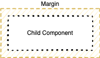 child component with margin