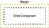 child component with margin